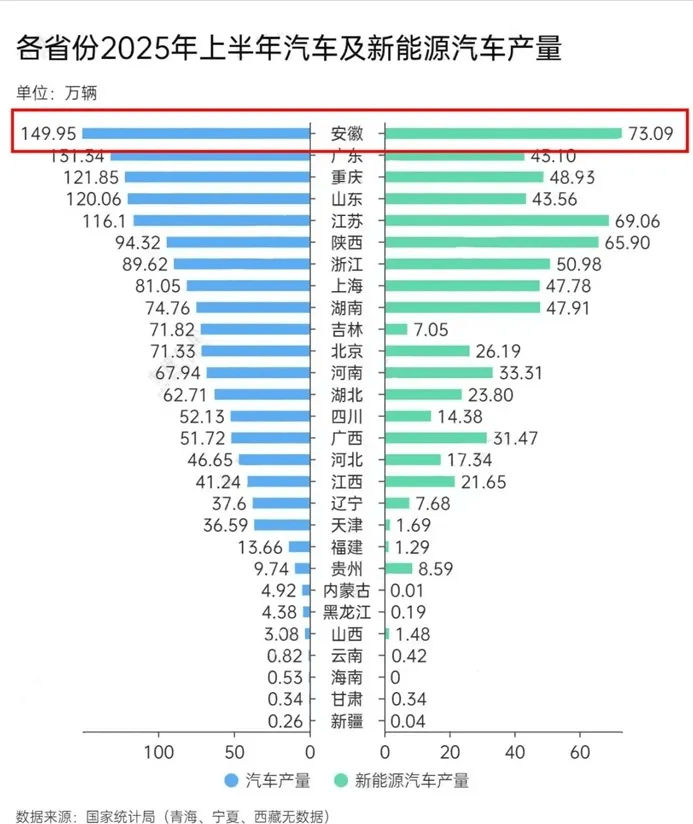 尹同跃、李斌等人成“座上宾”<strong></p>
<p>tube币</strong>，安徽省委书记与科学家企业家围坐交流，现场回应具体诉求