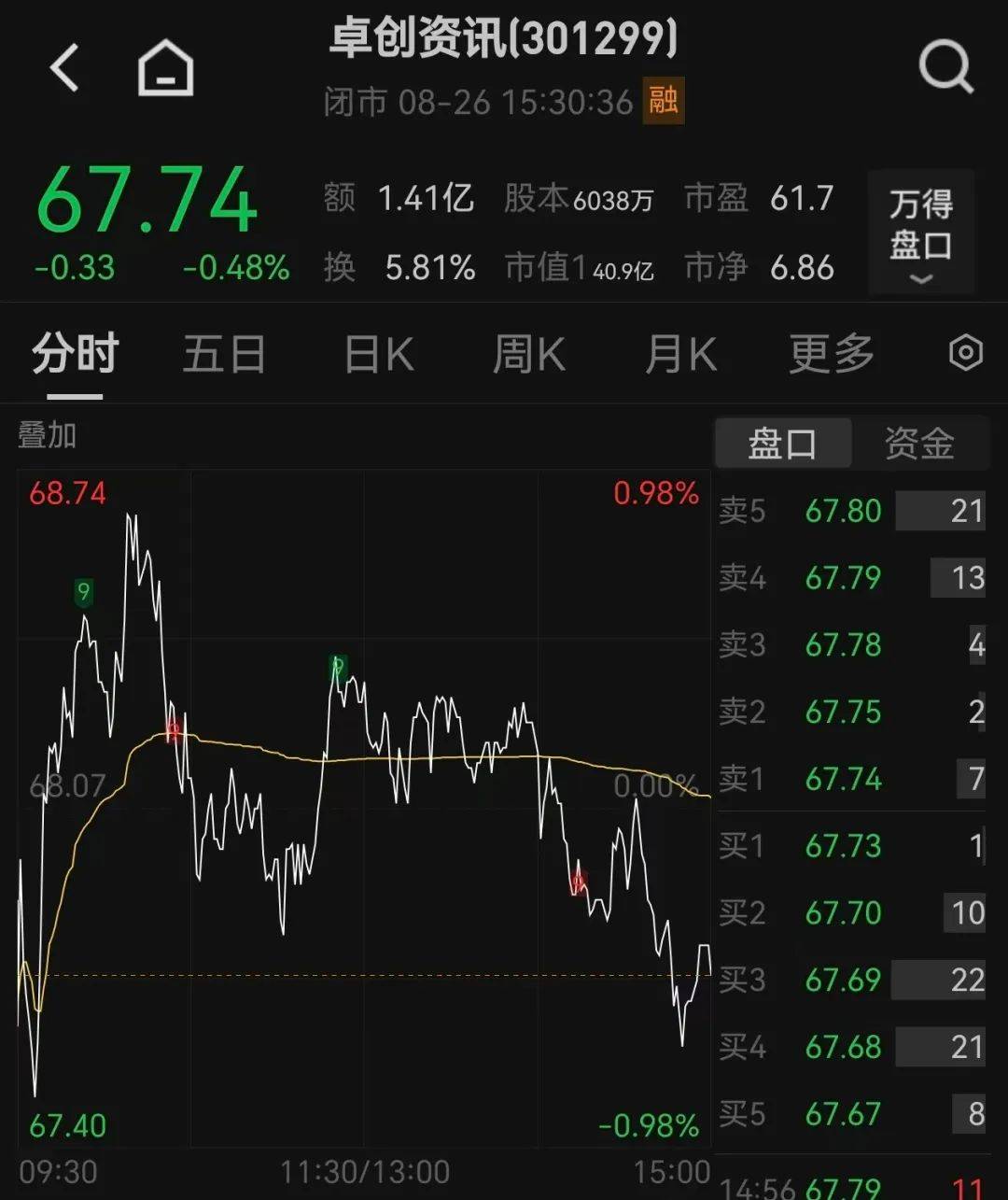 51岁山东老板<strong></p>
<p>农币网</strong>，用10万元干出40亿元市值