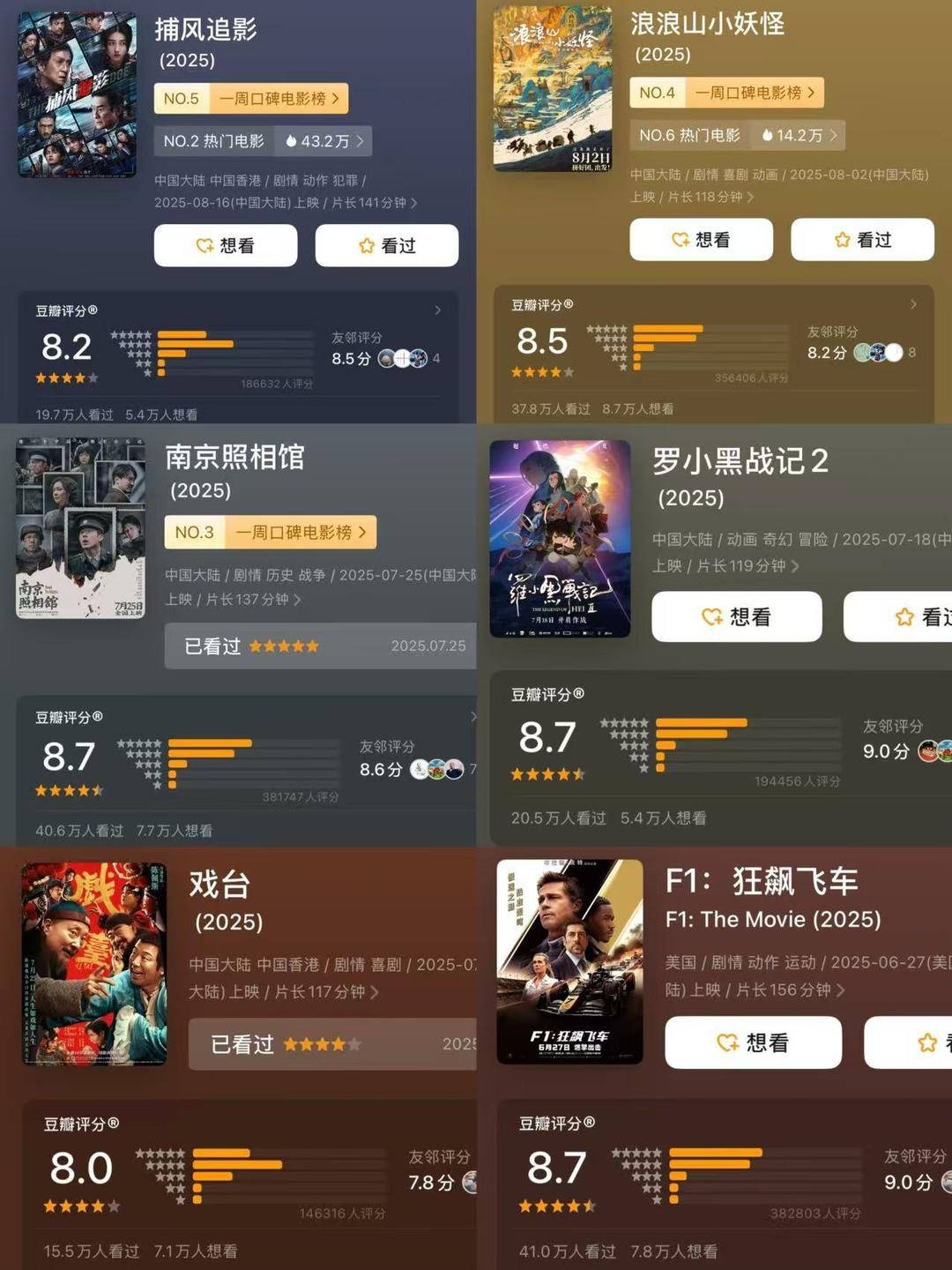 十年来口碑最佳暑期档<strong></p>
<p>兔币</strong>，电影却卖不动了？