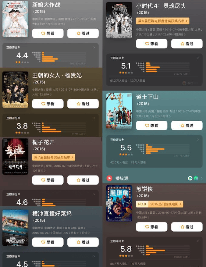 十年来口碑最佳暑期档<strong></p>
<p>兔币</strong>，电影却卖不动了？
