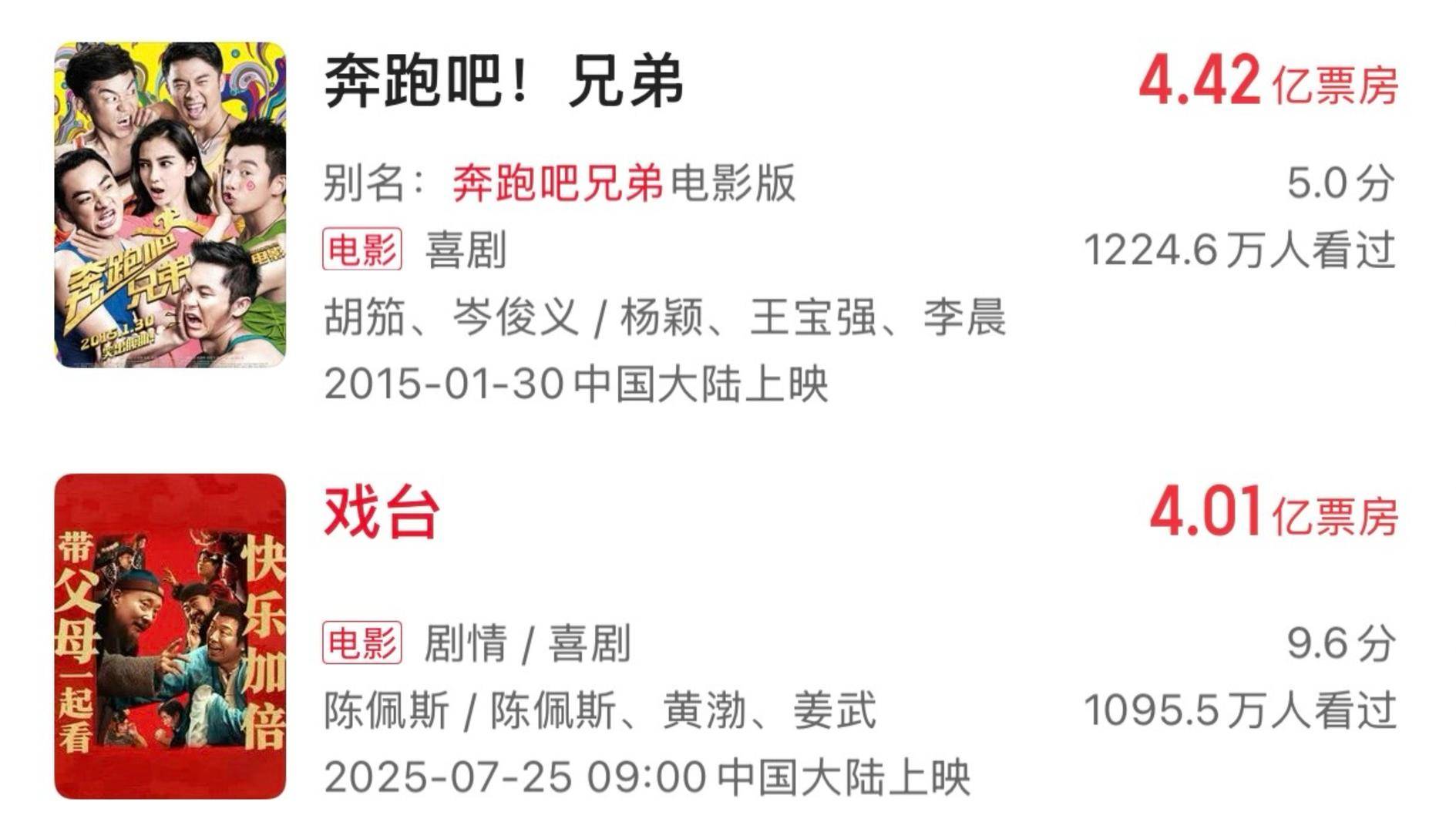 十年来口碑最佳暑期档<strong></p>
<p>兔币</strong>，电影却卖不动了？