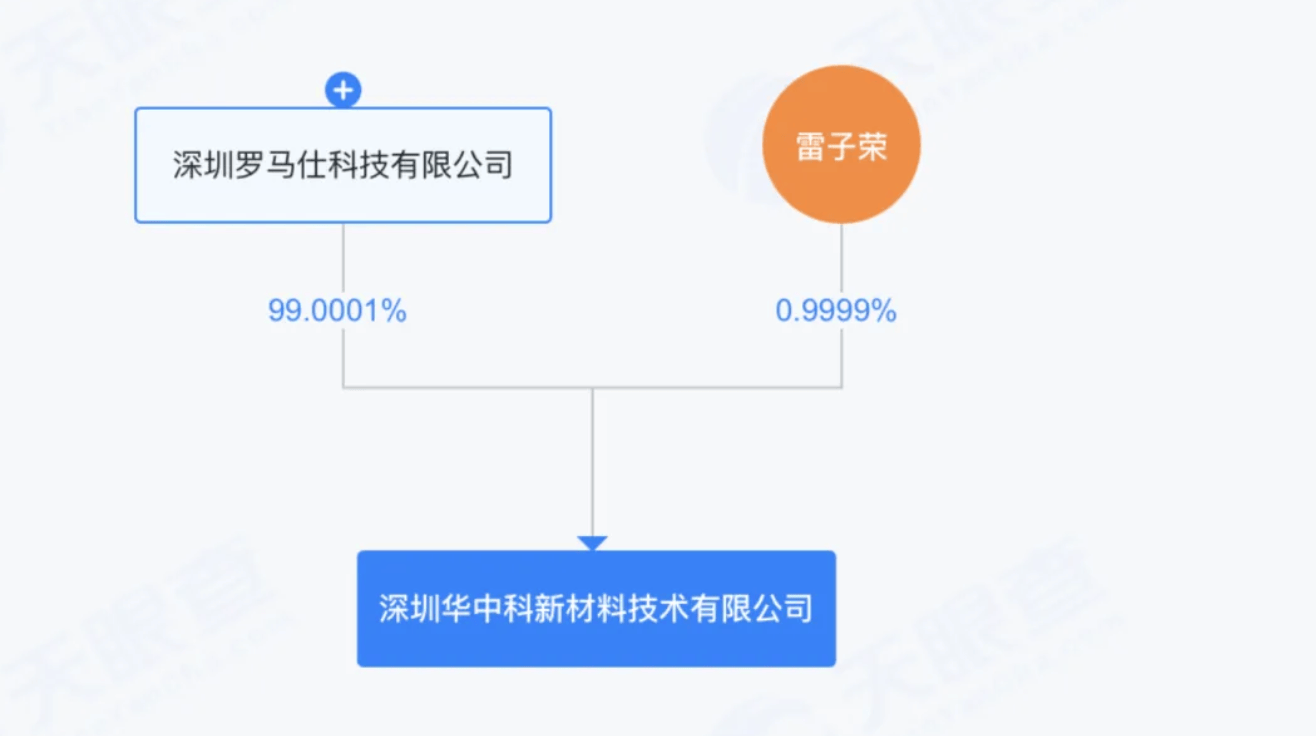 充电宝起火“烧”到A股公司<strong></p>
<p>一快币</strong>，罗马仕及相关公司遭起诉追讨1.36亿元