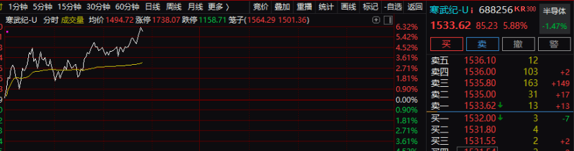 情绪<strong></p>
<p>一快币</strong>，突变！A股“吹哨人”，最新发声！