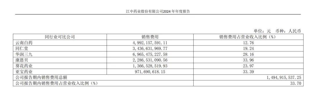 “国民级神药”<strong></p>
<p>thekey币</strong>，不灵了？
