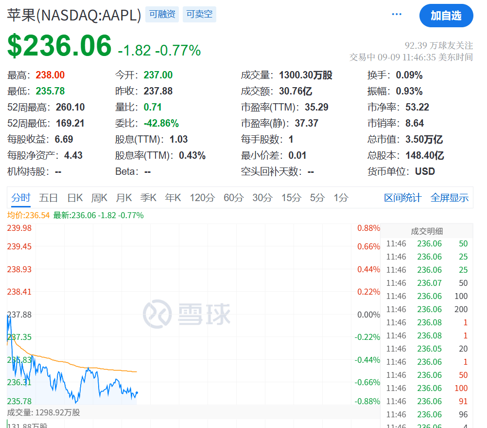 今夜！美联储<strong></p>
<p>万年币</strong>，降息大消息