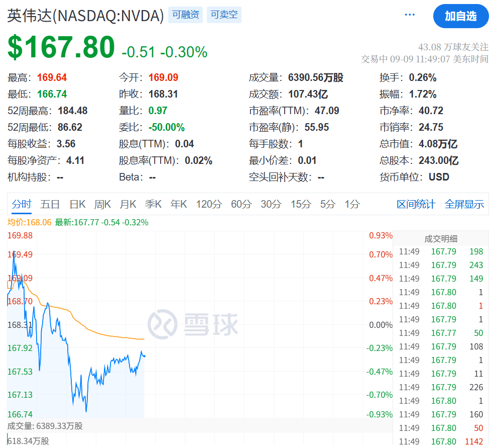 今夜！美联储<strong></p>
<p>万年币</strong>，降息大消息