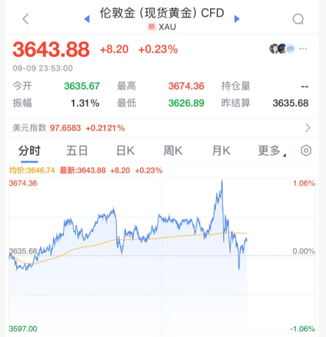 今夜！美联储<strong></p>
<p>万年币</strong>，降息大消息