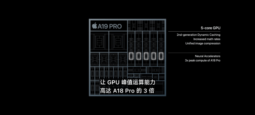 5999元起<strong></p>
<p>万年币</strong>，最贵17999元！苹果重大发布！库克：空前飞跃