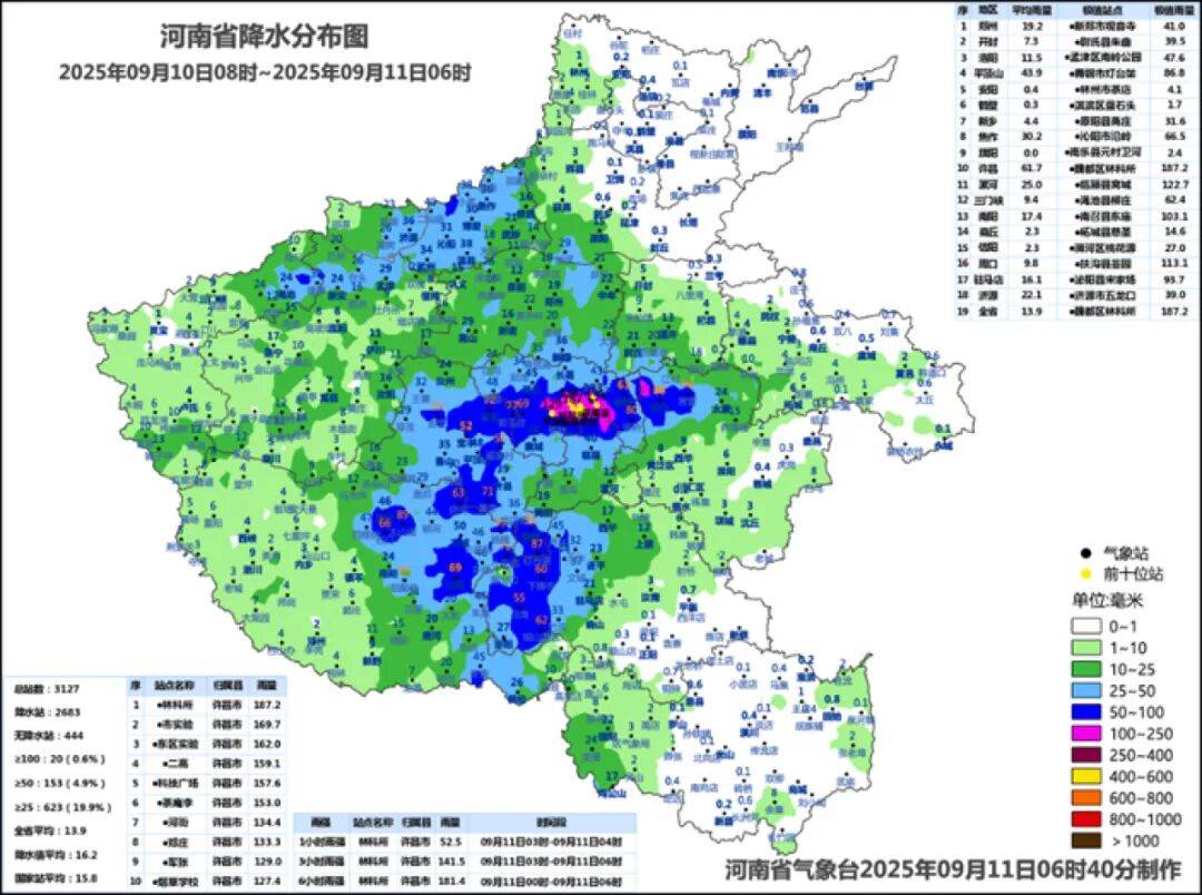 郑州降雨最强时段: 下午至夜间<strong></p>
<p>t币商城</strong>！预计全域将达到暴雨到大暴雨量级