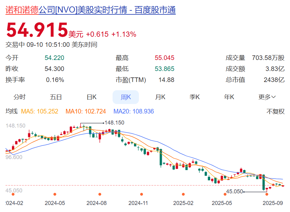 知名巨头突然宣布：裁员9000人！年薪5000万元CEO此前被炒<strong></p>
<p>t币商城</strong>，公司股价大跌，2万亿元市值灰飞烟灭，旗下“药王”核心专利将到期
