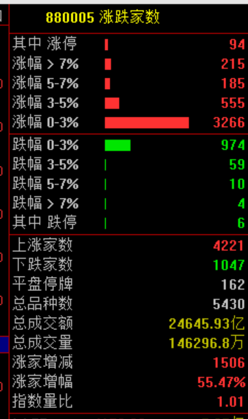 暴涨原因<strong></p>
<p>币莱特行情</strong>，找到了！疯狂星期四，科技股的暴力美学