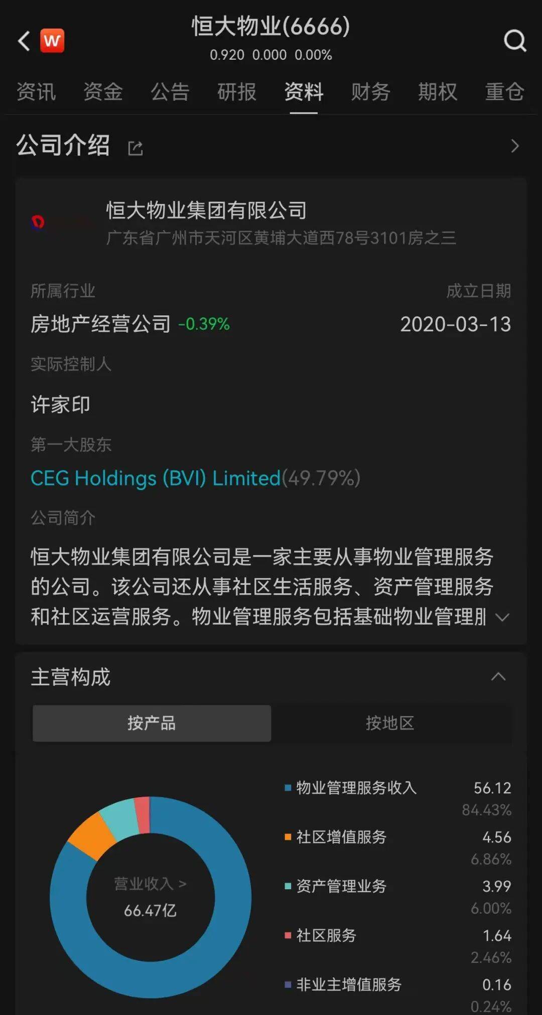 恒大物业：今天复牌<strong></p>
<p>币莱特行情</strong>！实控人仍是许家印