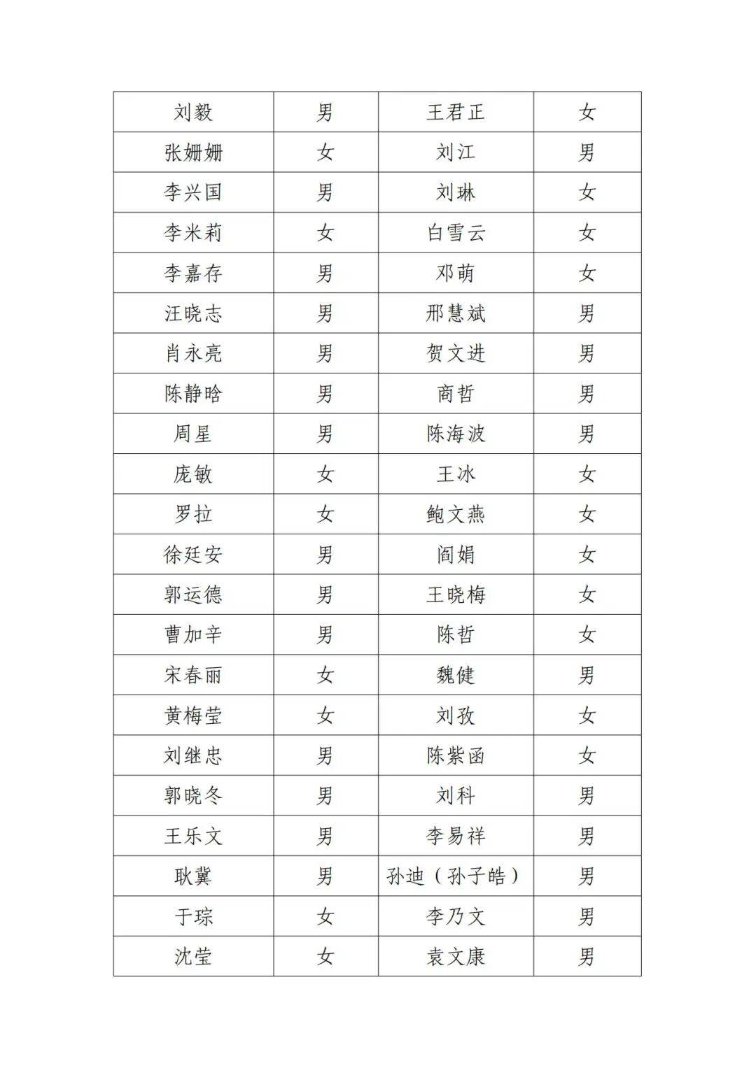 演员邓超等失联被公示<strong></p>
<p>币胜</strong>,最新回应