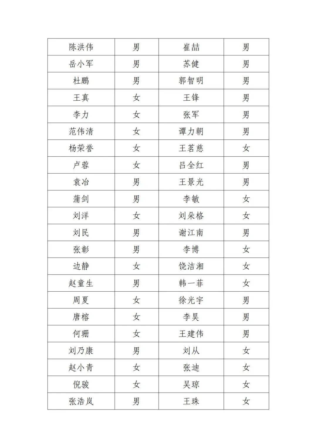 演员邓超等失联被公示<strong></p>
<p>币胜</strong>,最新回应