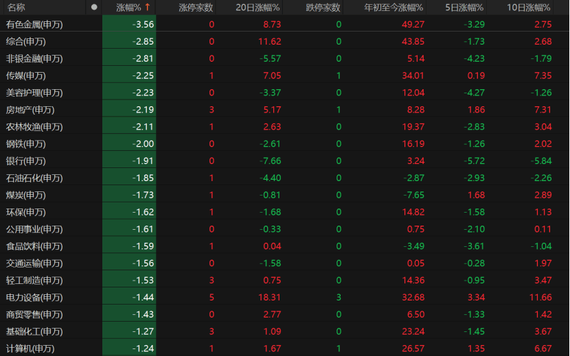 A股午后急跌<strong></p>
<p>币胜</strong>，什么情况？