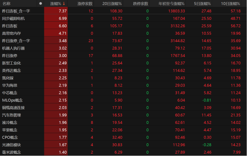 A股午后急跌<strong></p>
<p>币胜</strong>，什么情况？