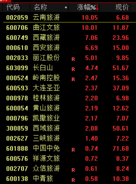 大跳水!原因<strong></p>
<p>币胜</strong>,找到了!