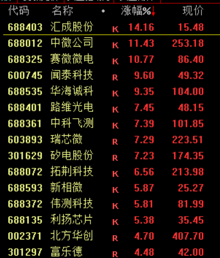 大跳水!原因<strong></p>
<p>币胜</strong>,找到了!