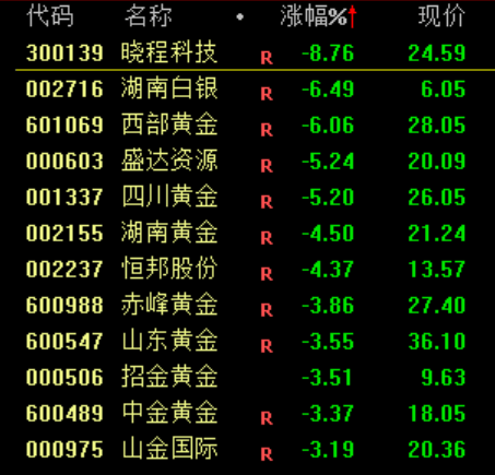 大跳水!原因<strong></p>
<p>币胜</strong>,找到了!