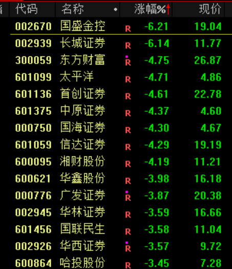 大跳水!原因<strong></p>
<p>币胜</strong>,找到了!