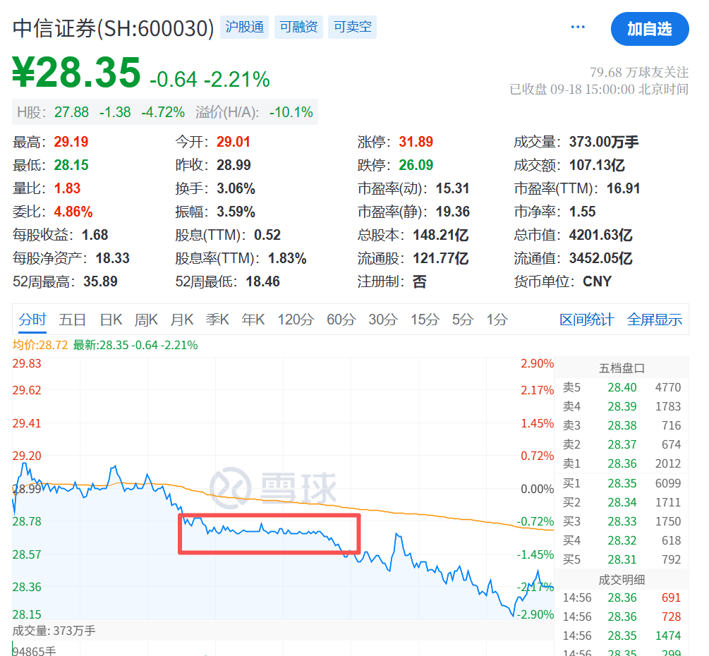 大跳水!原因<strong></p>
<p>币胜</strong>,找到了!