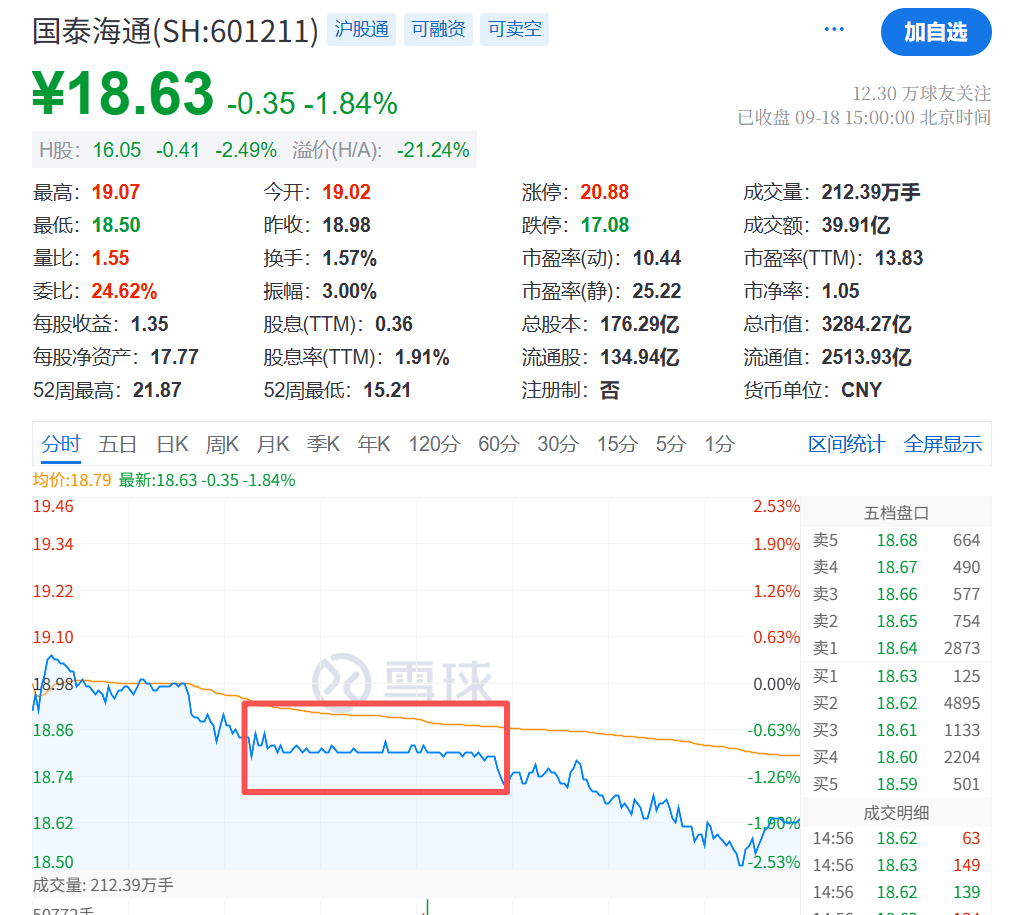 大跳水!原因<strong></p>
<p>币胜</strong>,找到了!