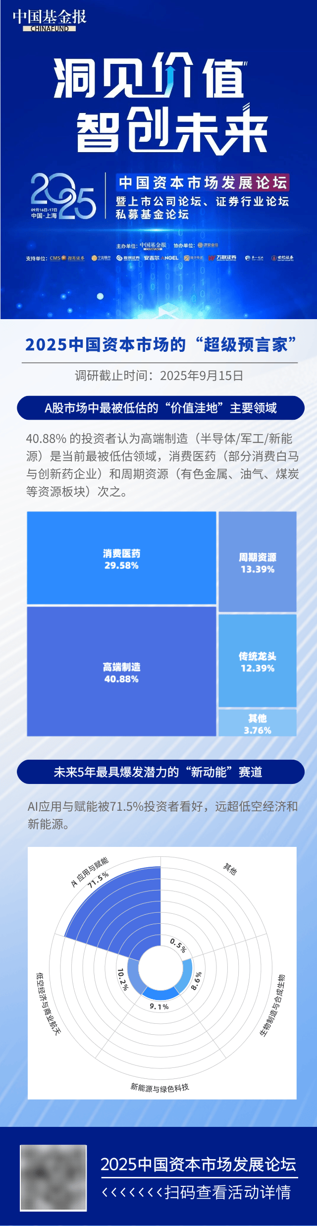 大跳水!原因<strong></p>
<p>币胜</strong>,找到了!