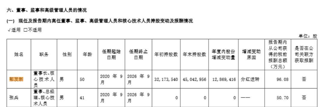 浙江大学教授突遭留置<strong></p>
<p>盛源币</strong>，身家高达31亿元