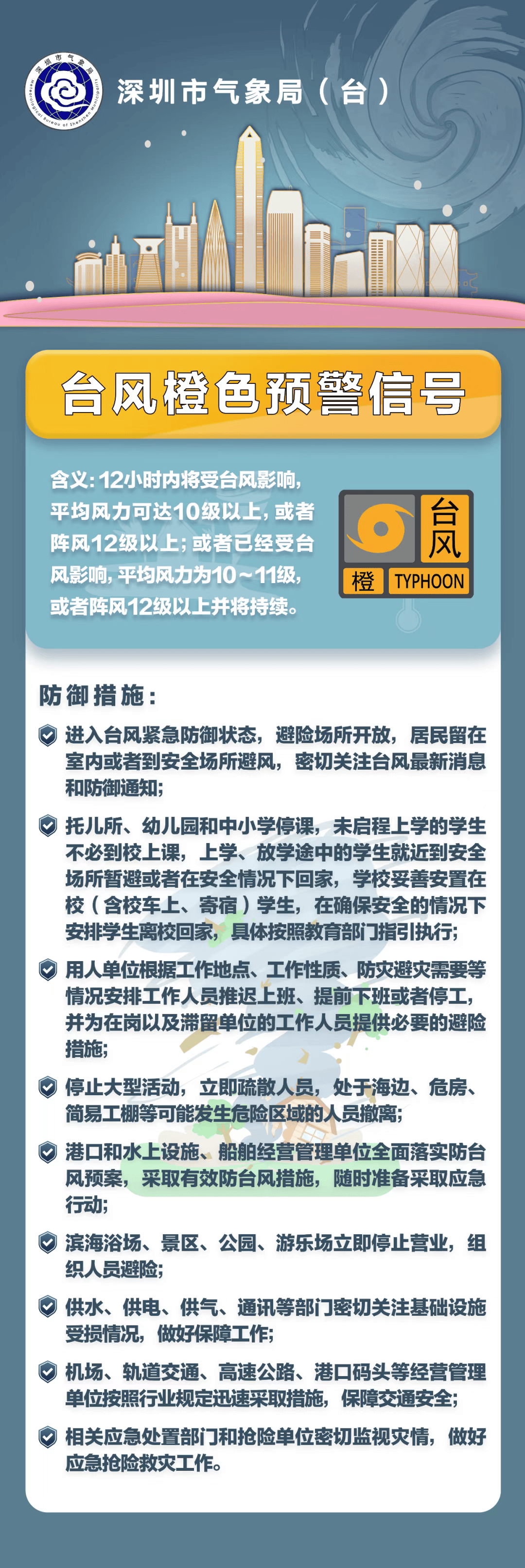 17级大风+特大暴雨！刚刚<strong></p>
<p>随享币</strong>，深圳预警升级！超强台风“桦加沙”逼近