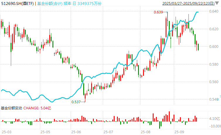 在牛市中被毒打<strong></p>
<p>随享币</strong>，银行走出了“股灾”行情...