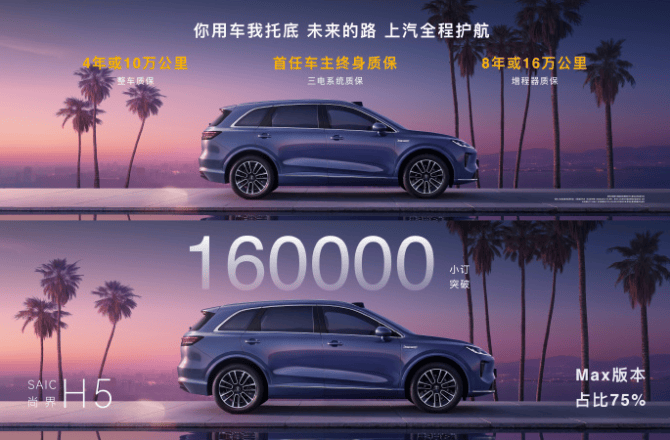 15.98万元<strong></p>
<p>bifi币</strong>!鸿蒙智行最便宜的车上市