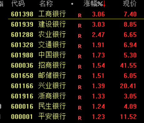 A股突发大洗盘！原因<strong></p>
<p>bifi币</strong>，找到了