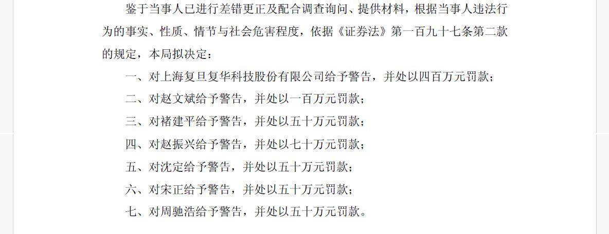 “高校第一股”被ST<strong></p>
<p>bifi币</strong>，复盘首日跌停，多份年报虚增利润