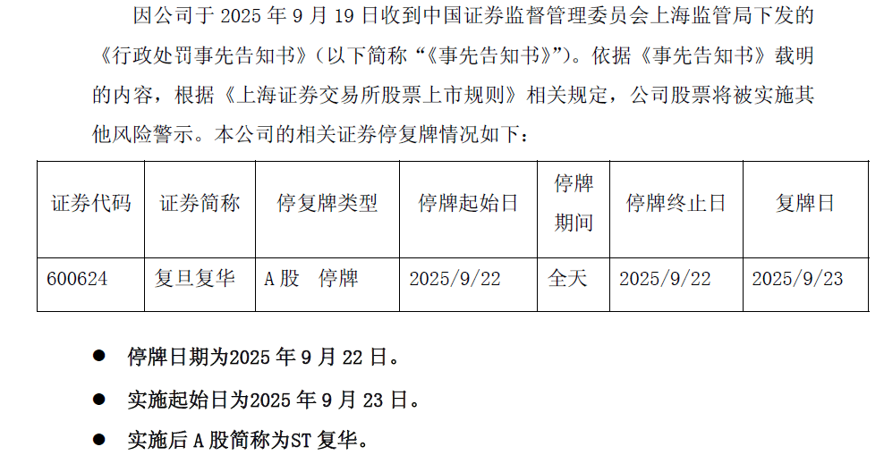 “高校第一股”被ST<strong></p>
<p>bifi币</strong>，复盘首日跌停，多份年报虚增利润