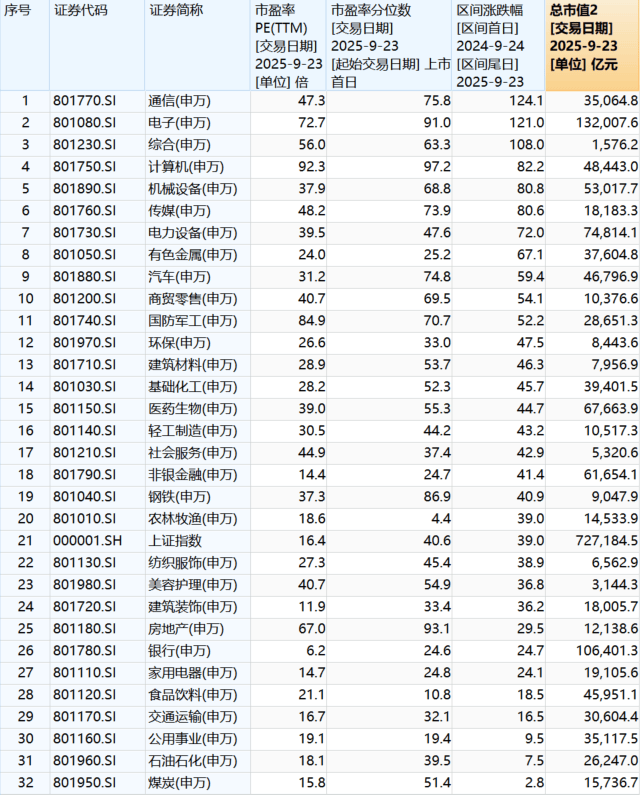 “9·24”一周年：A股股民人均赚超4万<strong></p>
<p>y币冻结</strong>，新增开户三千万