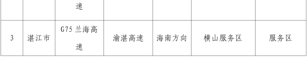 “不亚于春节回家”！凌晨5点<strong></p>
<p>寰球币乐</strong>，深圳有人已经堵在路上……