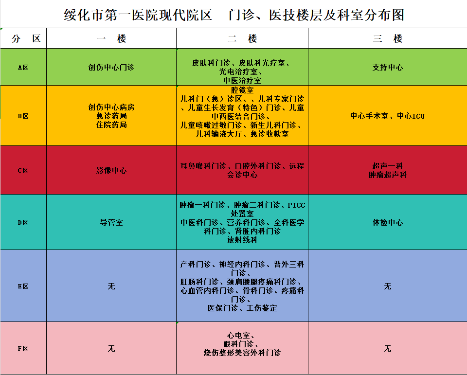 国庆、中秋双节门诊安排通知
