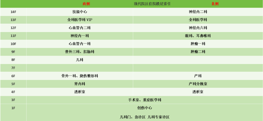 国庆、中秋双节门诊安排通知