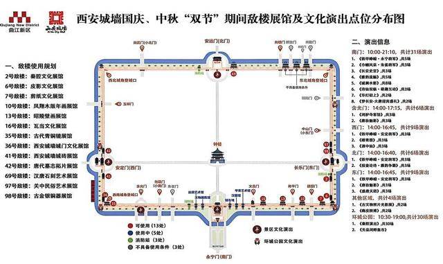 假日经济活力观察：“出入口经济”点亮西安城墙