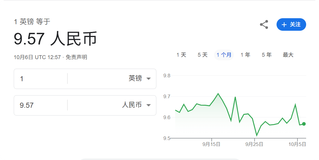 梅根巴黎炫鞋<strong></p>
<p>莱克币</strong>，却踩到戴安娜亡地！UCL停发签证反转！200名中国留子得救了…