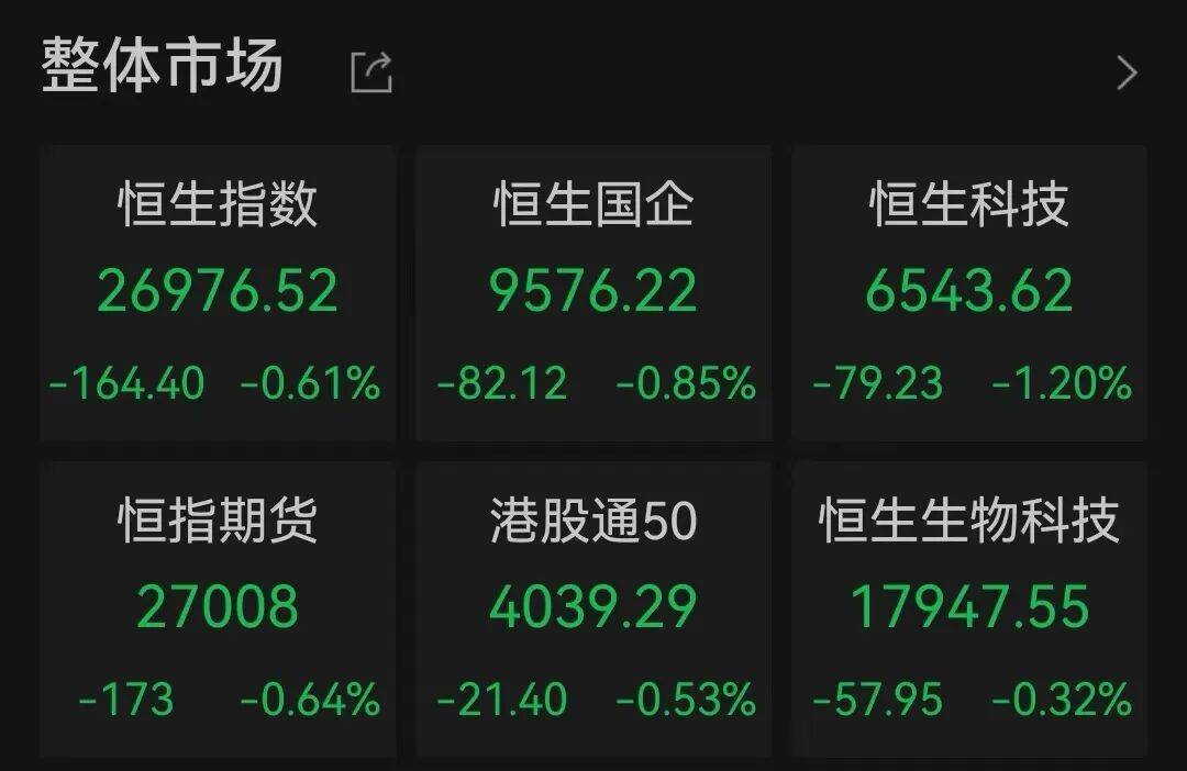 半导体龙头<strong></p>
<p>莱克币</strong>,大涨!创历史新高