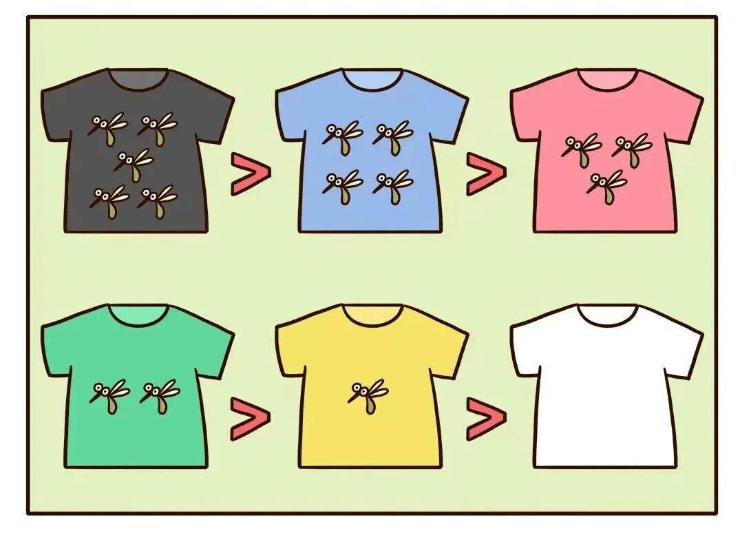 广东一周新增3181例<strong></p>
<p>莱克币</strong>，深圳81例！