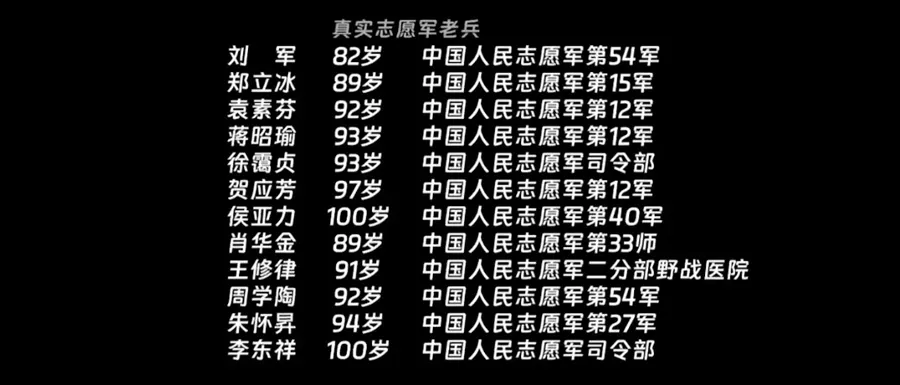 这位志愿军奶奶为何“光头”？真实故事让人动容