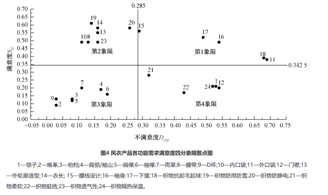 风衣后面那块“多余”的布有什么用<strong></p>
<p>莱克币</strong>？