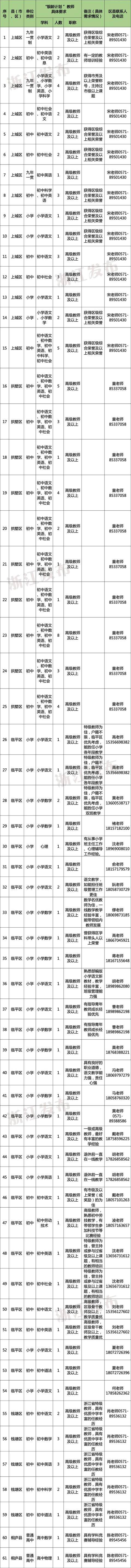 多地发文：招人<strong></p>
<p>功德币</strong>，只要退休的，现享受退休待遇不变