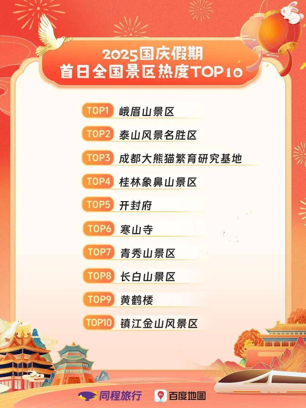 这个国庆<strong></p>
<p>国产币</strong>,荆州火了! / “荆州,我们还来!”