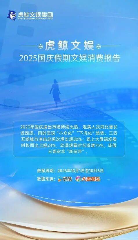 这个国庆<strong></p>
<p>国产币</strong>,荆州火了! / “荆州,我们还来!”