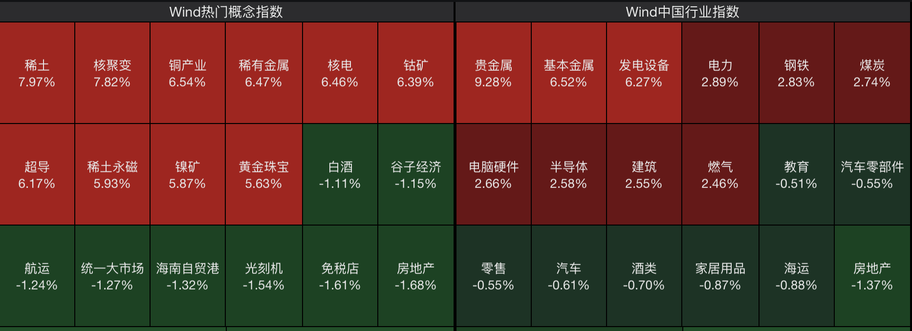 A股节后开门红<strong></p>
<p>法币时代</strong>，4000点有多远？沪指十年来首破3900点，贵金属、半导体狂飙
