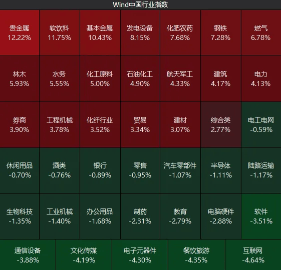 不必自己吓自己<strong></p>
<p>币老大</strong>！明天A股的应对思路就在这里