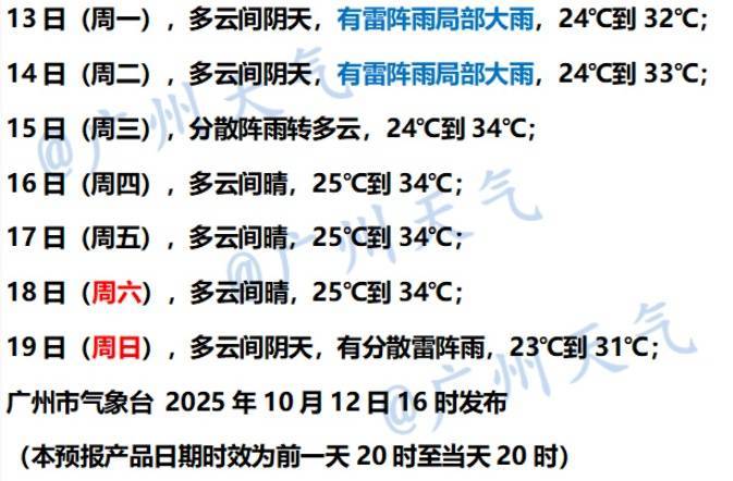 “广东人在等一个有实力的冷空气”<strong></p>
<p>币老大</strong>，广东天气：本周到货！